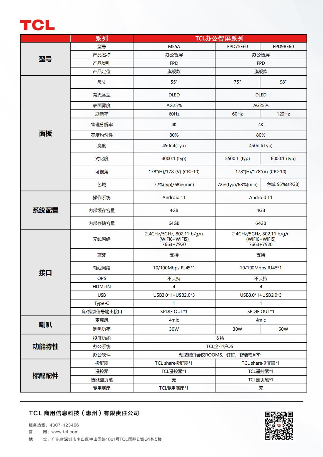 FPD98E60系列產品彩頁_01